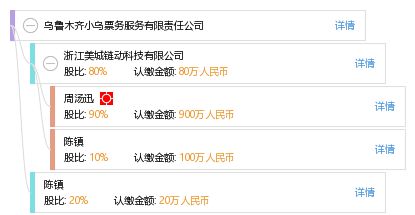烏魯木齊小烏票務(wù)服務(wù)有限責(zé)任公司 專業(yè)票務(wù)代理賦能便捷出行